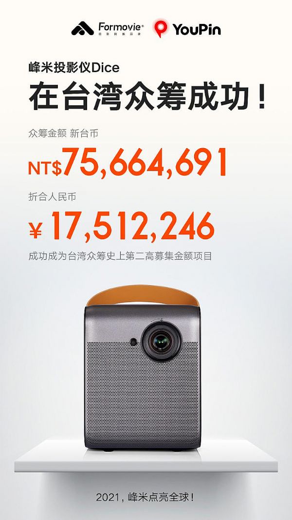 ͶӰxDice_؅^Iɹ4300˱I7500f_