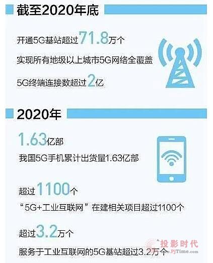 5Glչô20215GlչȥηŲôf