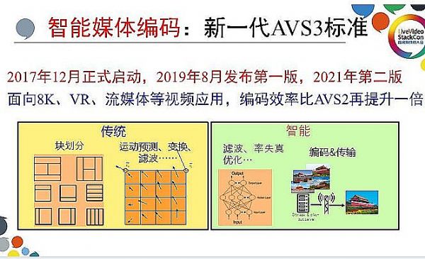 彩電：會成為新一個算力之爭平臺嗎