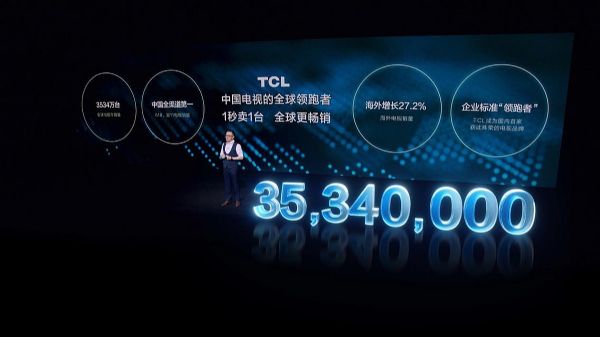 99999元的TCL X12——這才是“第一”的標(biāo)配