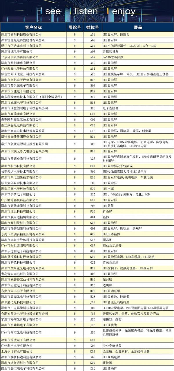 ISLE 2021國際智慧顯示展展商名錄搶先知