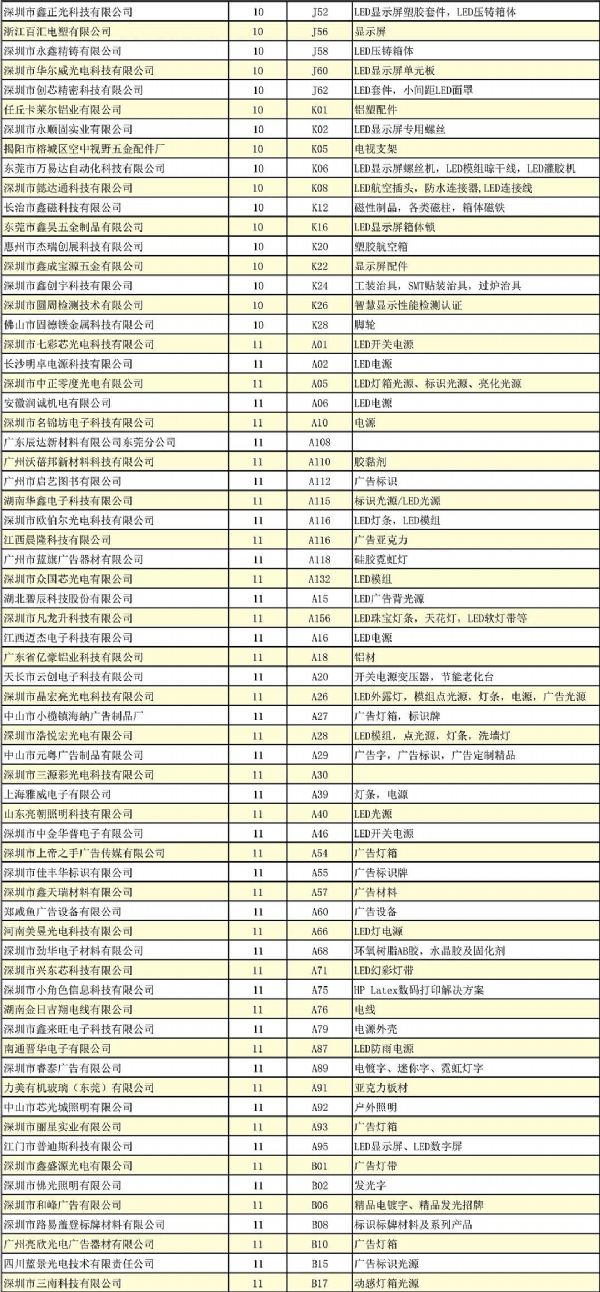 ISLE 2021國際智慧顯示展展商名錄搶先知