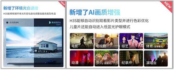 煥新之作，傳奇延續！極米H3S首發當日售罄