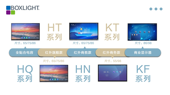 ohrBoxlighth_hw