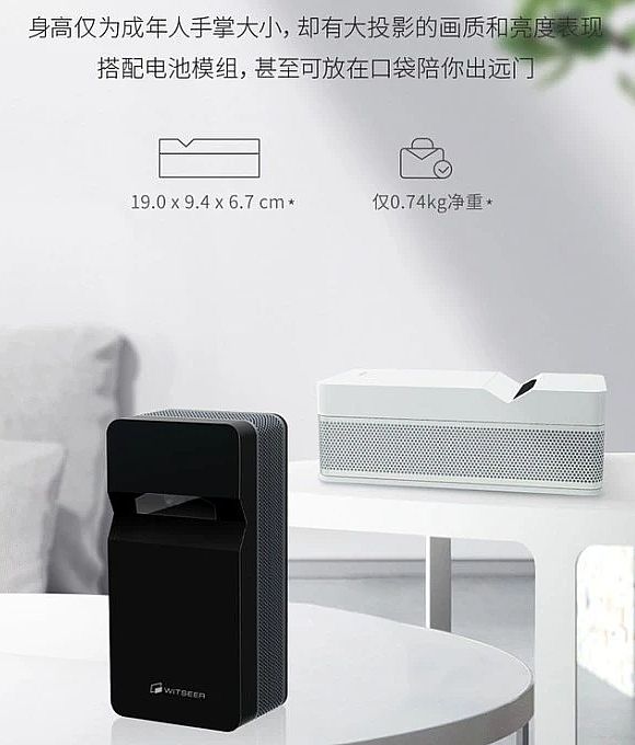 大變革的時代：投影市場三場大戰