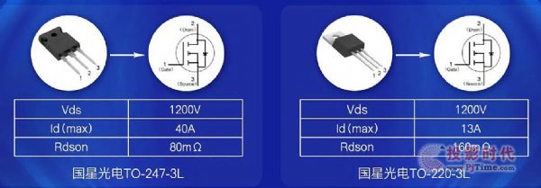 國星光電推出第三代半導體系列新產品