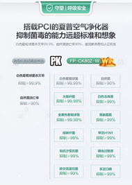 夏普花式助攻“520”帶你開啟品質“心”生活