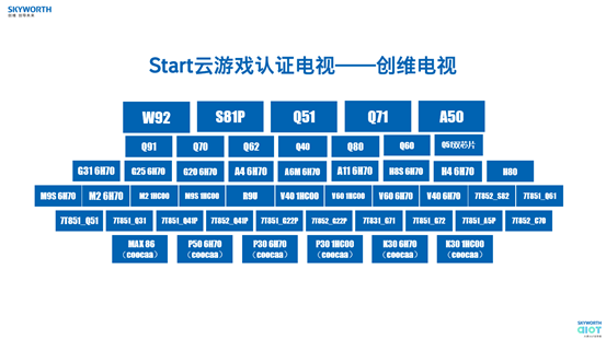 լҕΑ (chung)Sҕtg(sh)@STARTJC