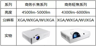 ROLYͶӰCӸ߲AMɹ -s7±INFOCOMM