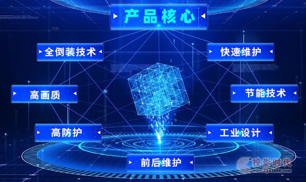 傳承“華夏”“顯示”未來｜GQY全倒裝COB 引領小間距產品新趨勢