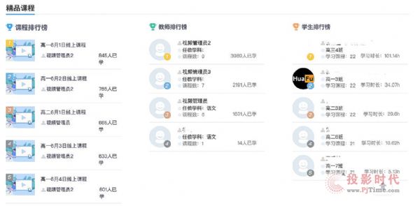 “停課不停學”，華南師大附中高效備戰(zhàn)、從容應(yīng)對