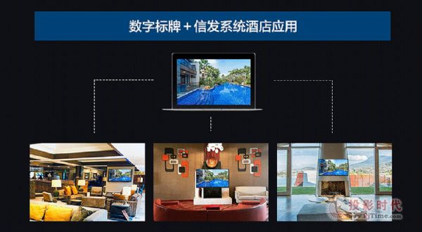 AOC CMS信息發布系統丨全局控制，一步到位！