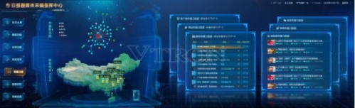 威創(chuàng)智慧融媒體可視化解決方案