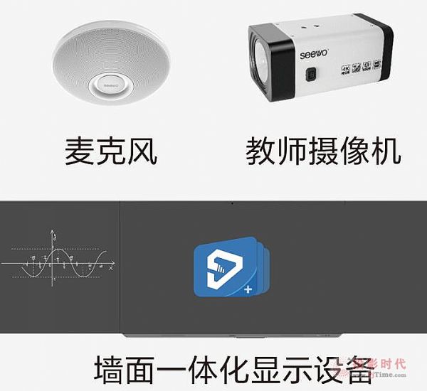 超高性價比！希沃高質量班班通解決方案為“三個課堂”賦能