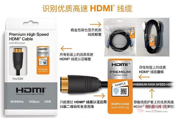 用于系統安裝最合適的 HDMI 線纜是什么？