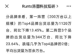 彩電：二線品牌的生存危機真的來了