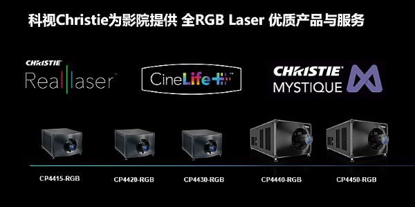 中國電影市場持續回暖，科視Christie助力國內院線蓬勃復蘇