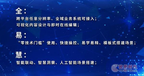 炫酷可控！可視化解決方案盡在GQY優視！