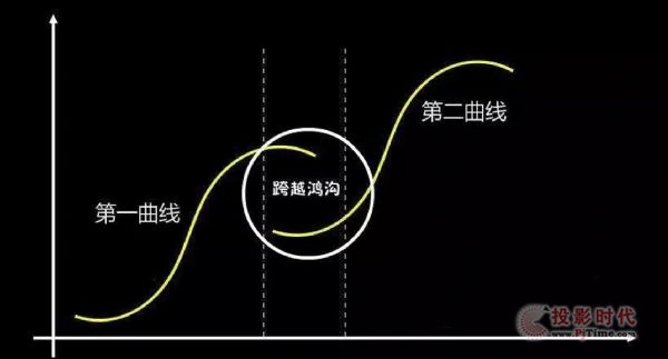 ҕ2021ϰꌍ(sh)F(xin)II(y)209.58 |