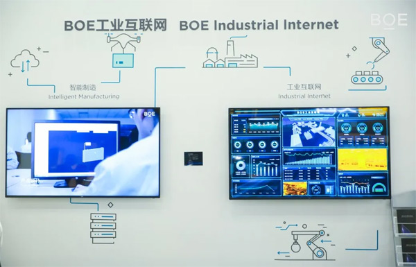 BOE|2021Q ǻַB