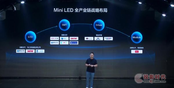 正面對剛LG，TCL這輪新品三板斧成色如何