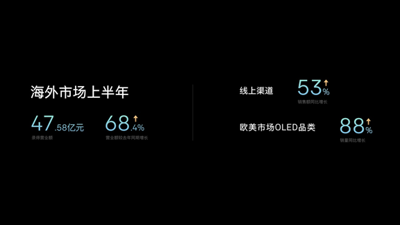 L(zhng)@I(lng)ˑB(ti)(chung)Sꇻa(chn)Ʒ(zhn)ጷL(zhng)
