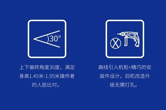 智能身份識別前景廣闊｜奧拓微動攝像頭模組在金融、政企等系統得到應用