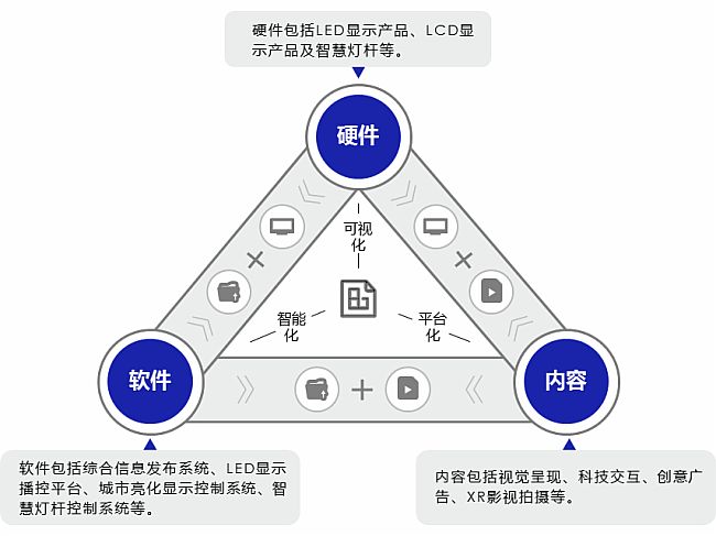 智能身份識別前景廣闊｜奧拓微動攝像頭模組在金融、政企等系統得到應用