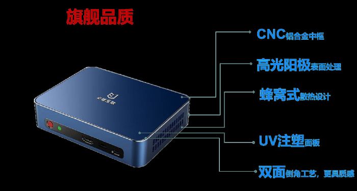必捷互聯BJ80多屏協作智能終端產品評測，分組研討型智慧教室核心設備