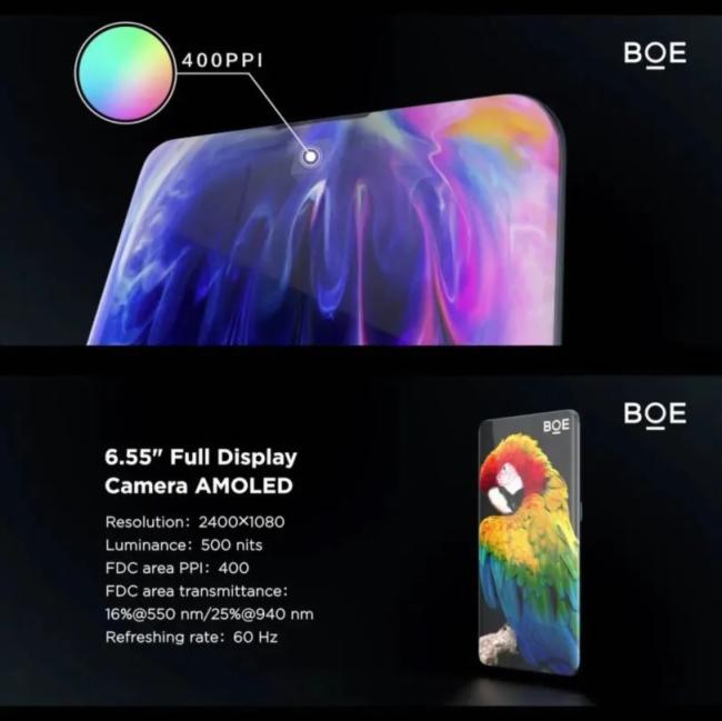 BOE|ȃAӋ71|Ԫ ǰͬȴ702%