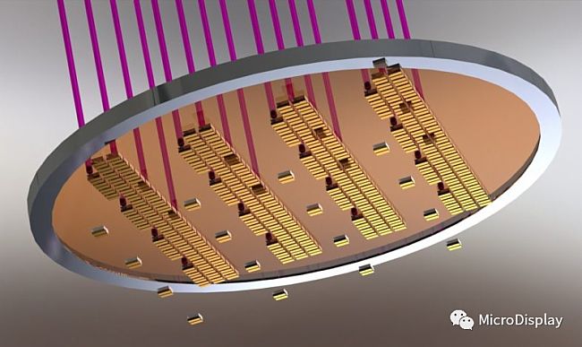巨量轉移、巨量檢測，Micro LED降低成本方案？