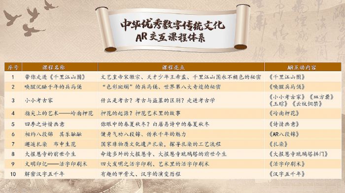 踐行教育部“雙減”政策，博樂信息AR互動課程重磅上線