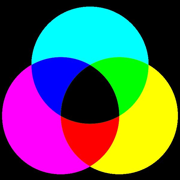 深入理解 sRGB\Adobe RGB\NTSC\DCI-P3\REC.2020\ProPhoto RGB 色域
