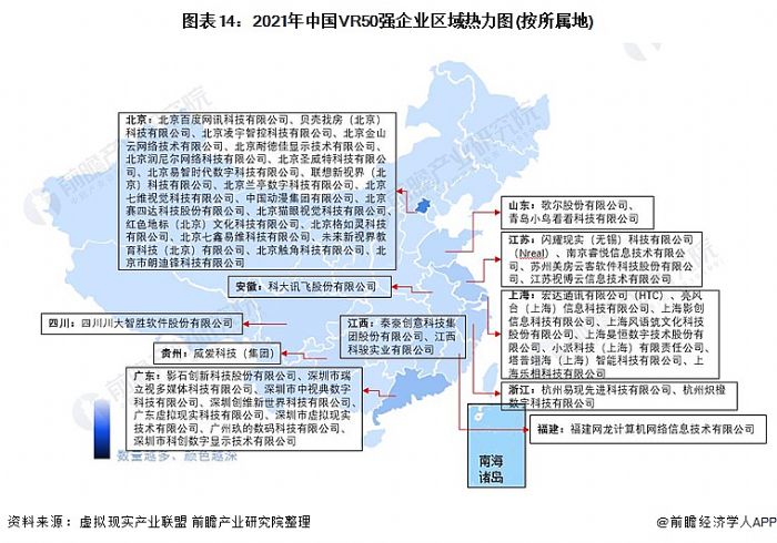 圖表14:2021年中國VR50強企業區域熱力圖(按所屬地)