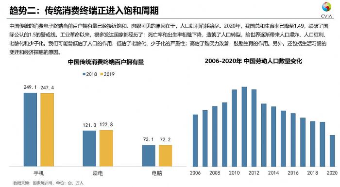視像協會董敏：中國顯示科技產業的十個關鍵趨勢