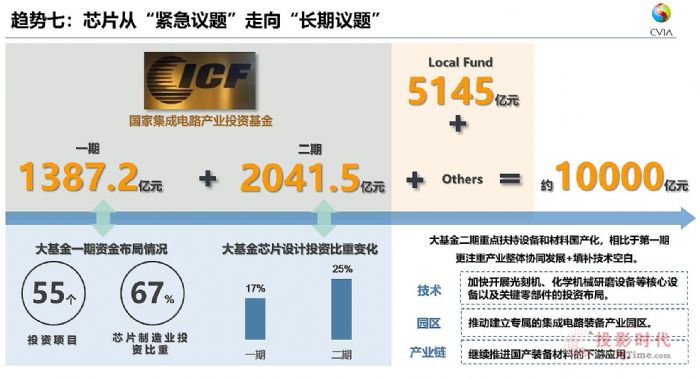 視像協會董敏：中國顯示科技產業的十個關鍵趨勢