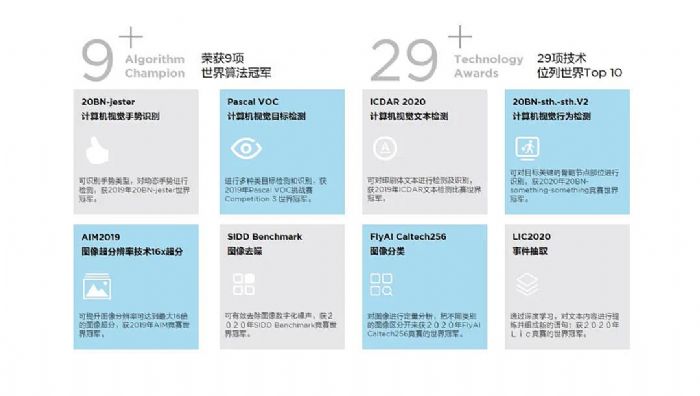 《紫禁城》開播了！京東方“AI修復師”用8K+AI技術還原了200張老照片