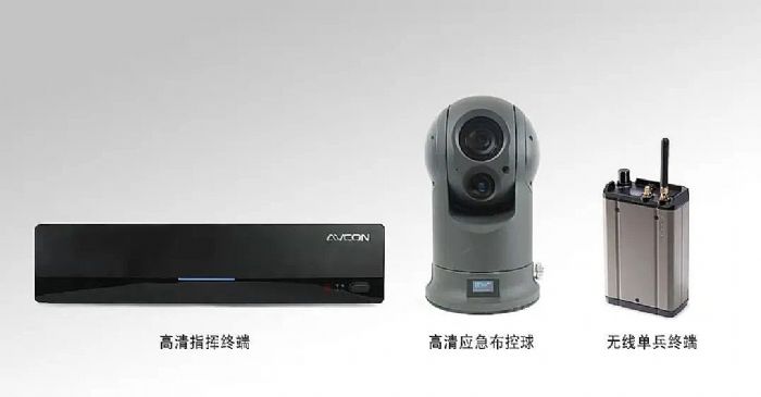 再戰(zhàn)告捷！華平應(yīng)急指揮調(diào)度系統(tǒng)助力COP15大會(huì)順利召開(kāi)