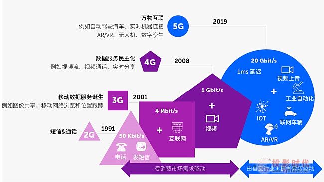 后疫情時代，巴可帶你解讀未來大型活動創(chuàng)新趨勢圖片