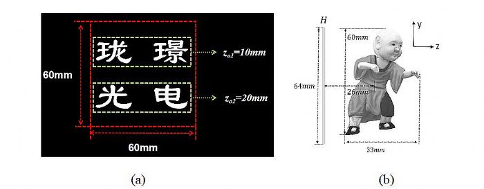 基于頻域光場圖像渲染的純相位全息三維顯示