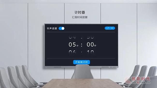 (chung)SSwaiot BOARD?حH20[ؼܴأСҲдЧ