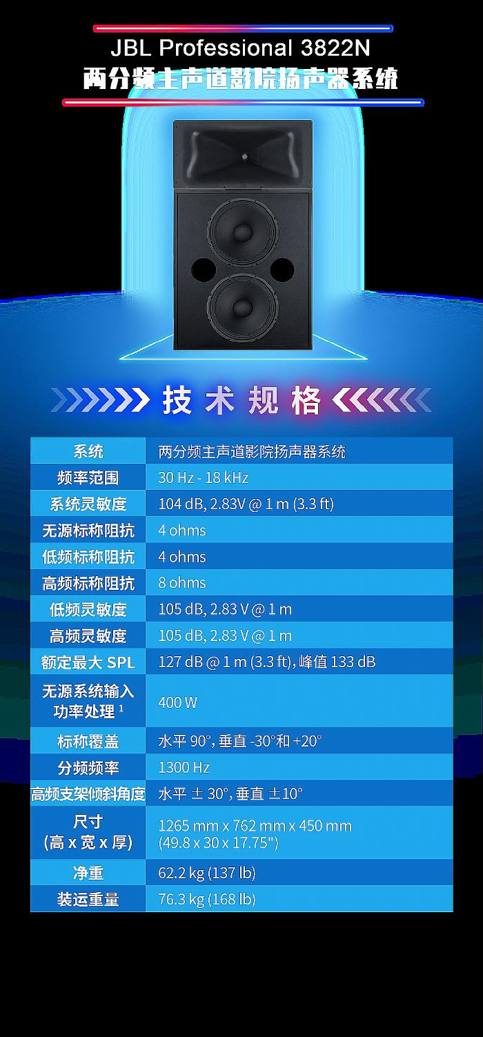 JBL發(fā)布Professional 3800/4800系列影院揚聲器系統(tǒng)：全線升級 奢享原音