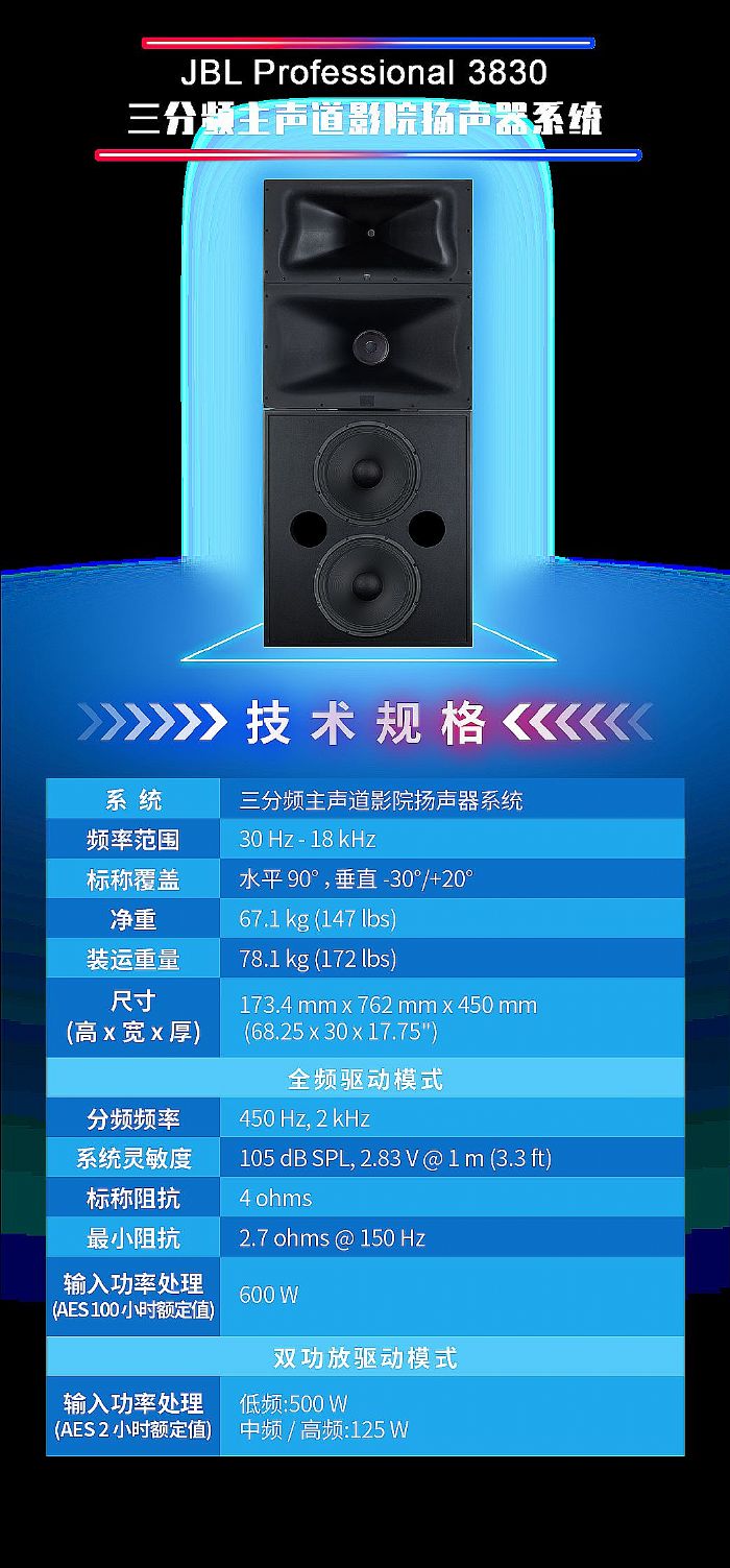 JBL發(fā)布Professional 3800/4800系列影院揚聲器系統(tǒng)：全線升級 奢享原音