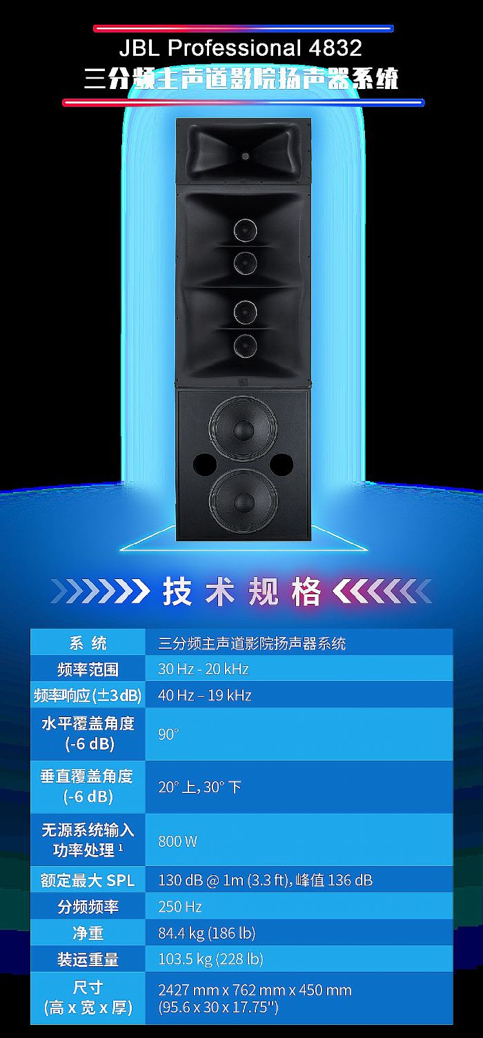 JBL發(fā)布Professional 3800/4800系列影院揚聲器系統(tǒng)：全線升級 奢享原音