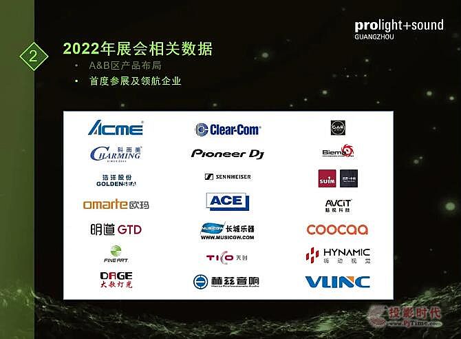 2022V݇HI⡢չ[չǰlAM_lطڣ