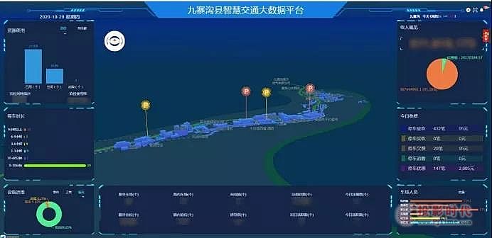 九寨智行上線啦！捷順助推九寨溝智慧交通&智慧旅游建設
