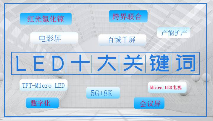 2021年小間距LED顯示行業十大關鍵詞