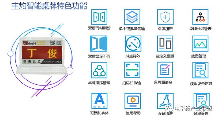 豐灼科技新一代仿彩色電子紙桌牌全新震撼上市  電子墨水 電子紙 電子墨水屏 EINK 墨水屏 eink 水墨屏 川奇光電 元太科技 電子紙產業聯盟 豐灼科技 上海豐灼 四色電子紙桌牌 第10張