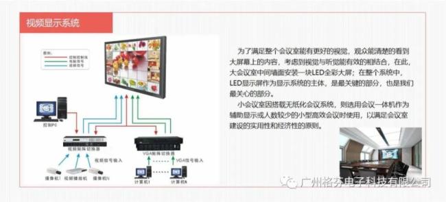 GEFFEN格芬科技全終端可編程中央控制系統解決方案