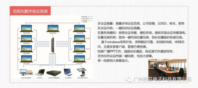 GEFFEN格芬科技全終端可編程中央控制系統解決方案